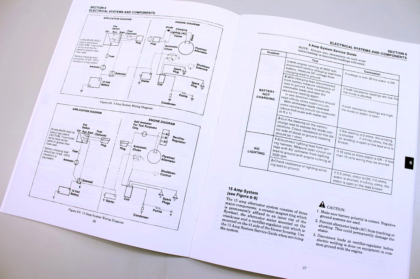 Kohler Kt17 Series Ii Engine Service Manual Ih Cub Cadet 782 Lawn Garden Tractor