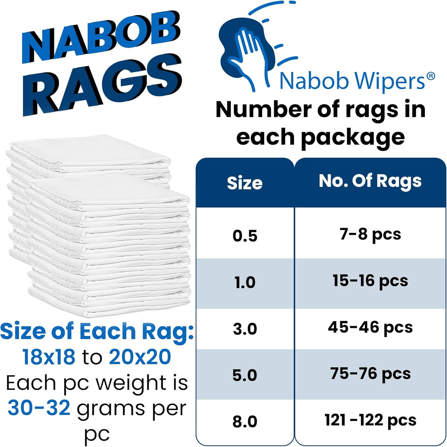 New Lint Free Rags 100% Cotton Cleaning Rags, Soft Cloth Tshirt Material for …