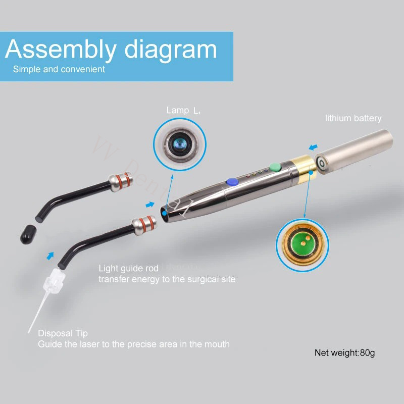 Dental Diode Laser System Cordless Wireless laser Pen soft tissue Perio Endo