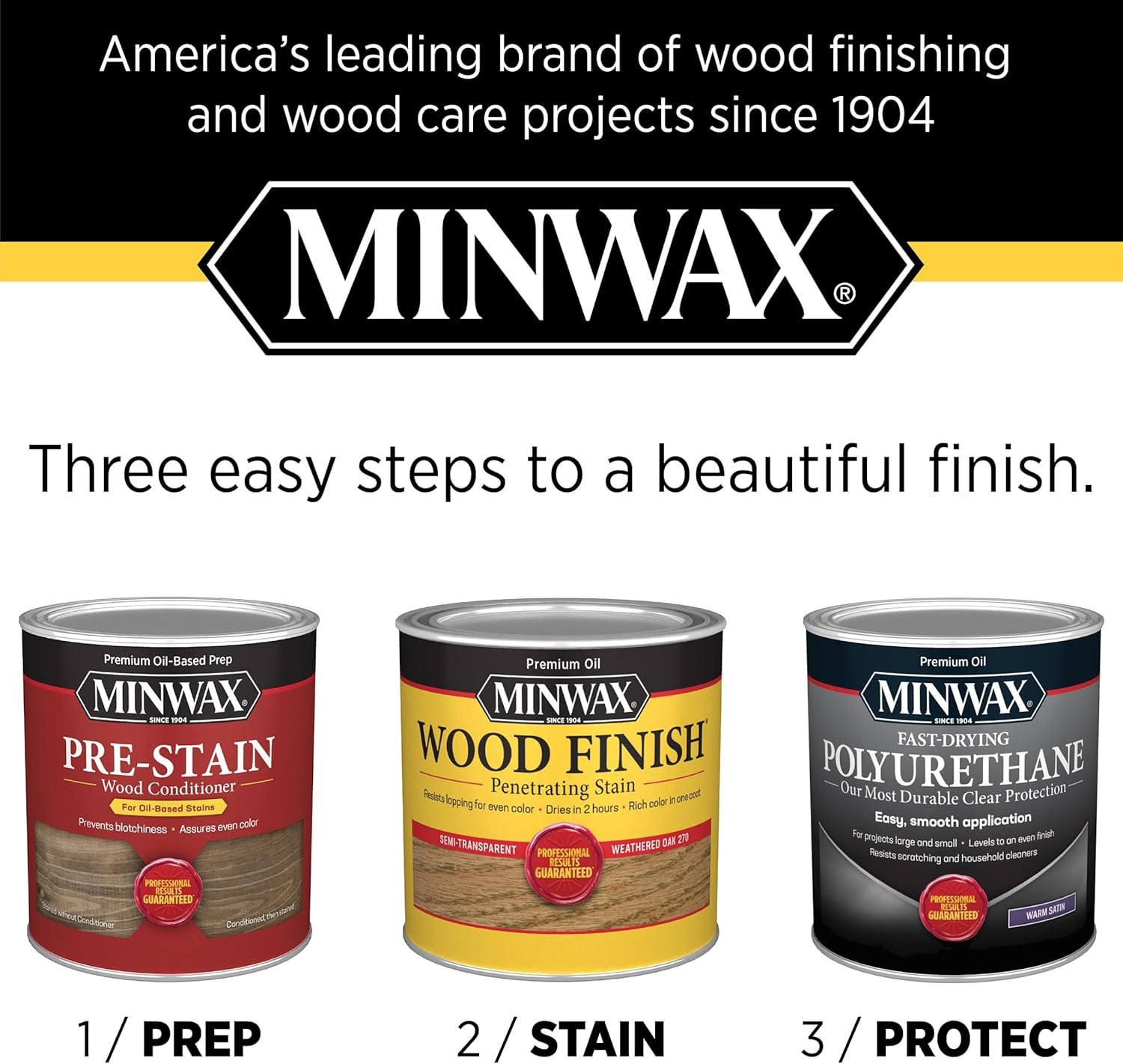 Minwax Fast Drying Polyurethane Protective Wood Finish, Warm Quart, Satin