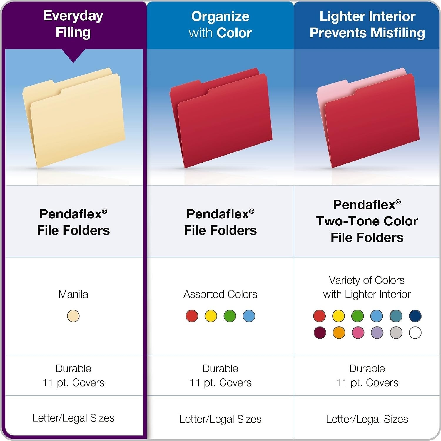 Durable 100 Pack Manila File Folders – Straight Cut, Perfect for Everyday Use