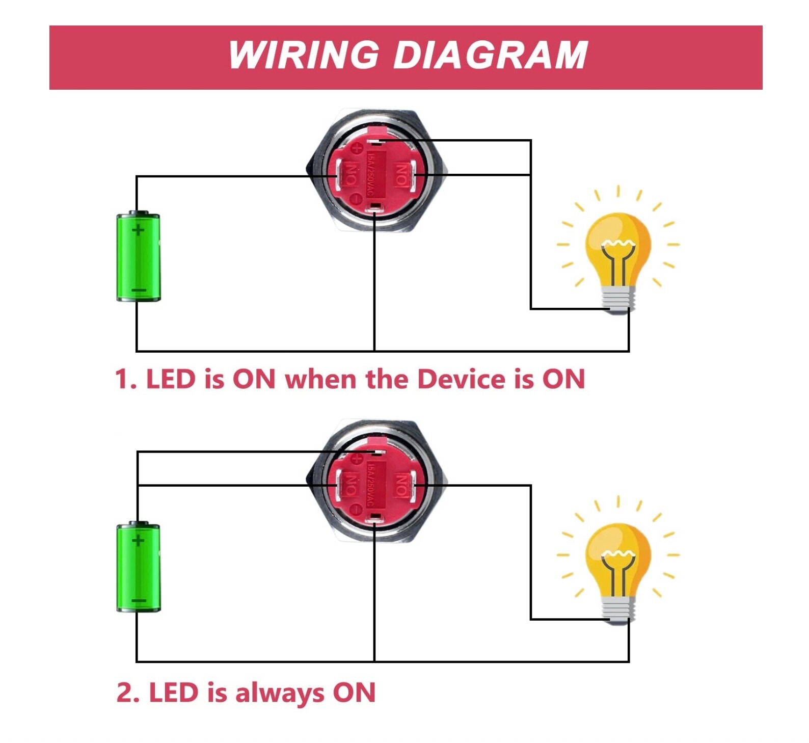 4 Marine Red LED Push Switch Momentary Ring Button Ultra Flush Power Switch 19mm