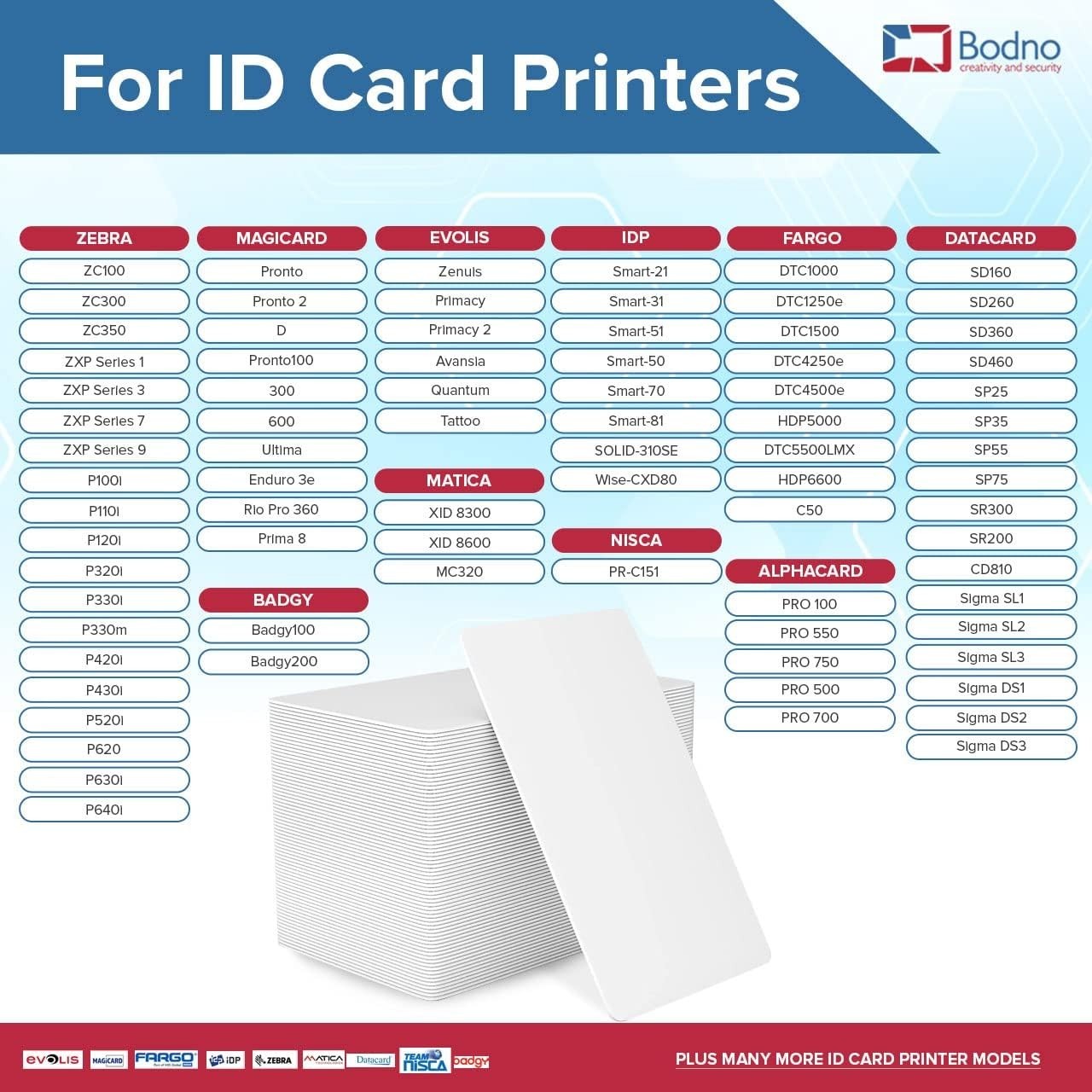 500 Pack Bodno Premium CR80 30 Mil Graphic Quality PVC Cards