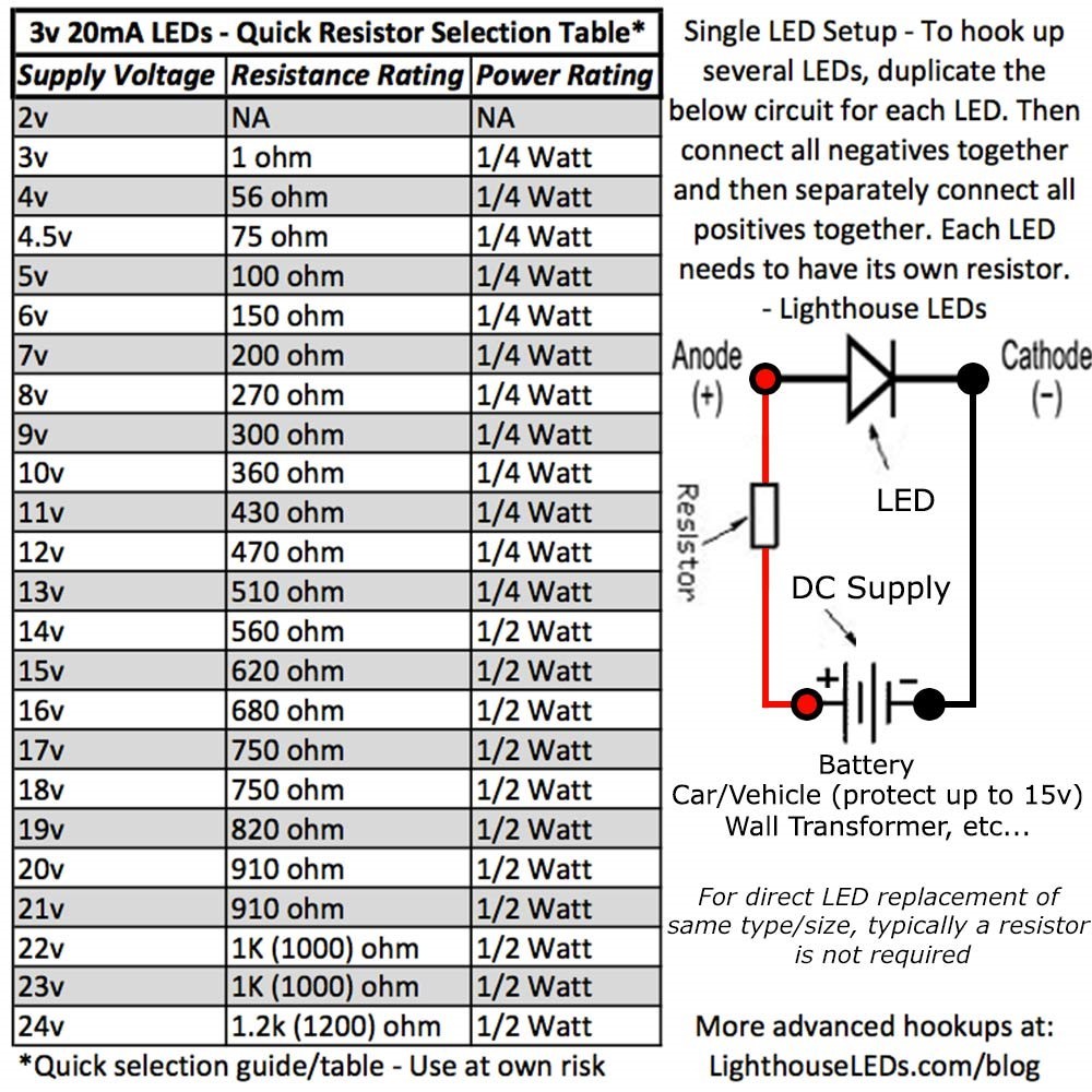 20 x 12v 0805 2012 Warm Soft White Micro SMD LED Pre-Wired Light Soldered Leads