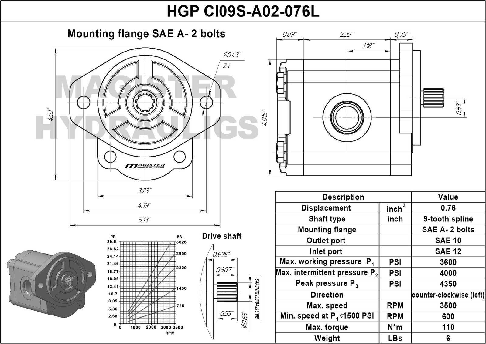 Hydraulic Gear Pump 2-11 GPM 9 Tooth Spline Shaft SAE A-2 Bolts CCW Cast Iron