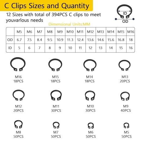 900Pcs C Clips Assortment (M5-M16) and E Black Size:900Pcs