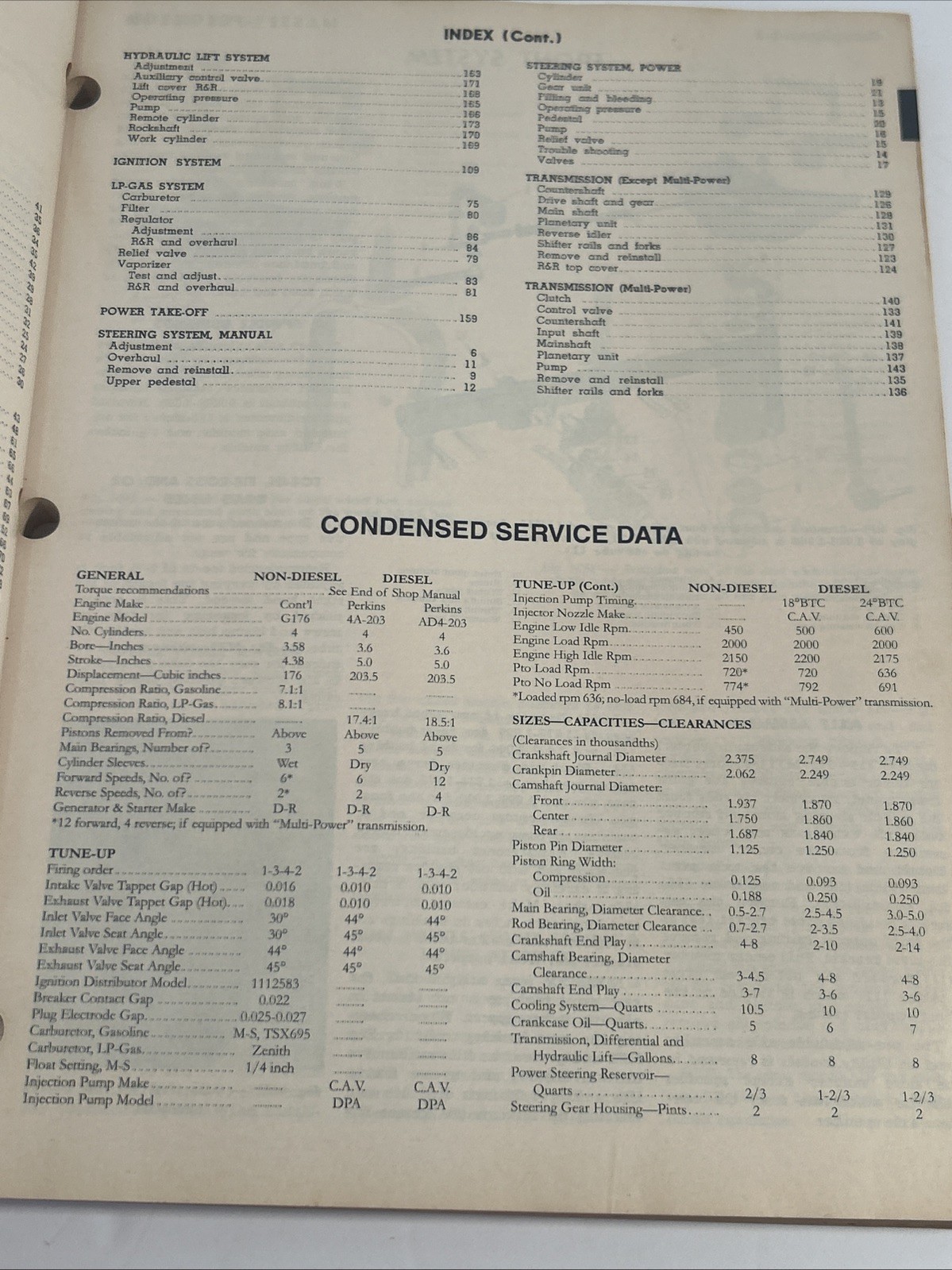 MASSEY- FERGUSON MF 201 Shop Manual Book MF 65, 85, 88 1080, 1085, 1100, 1130 +