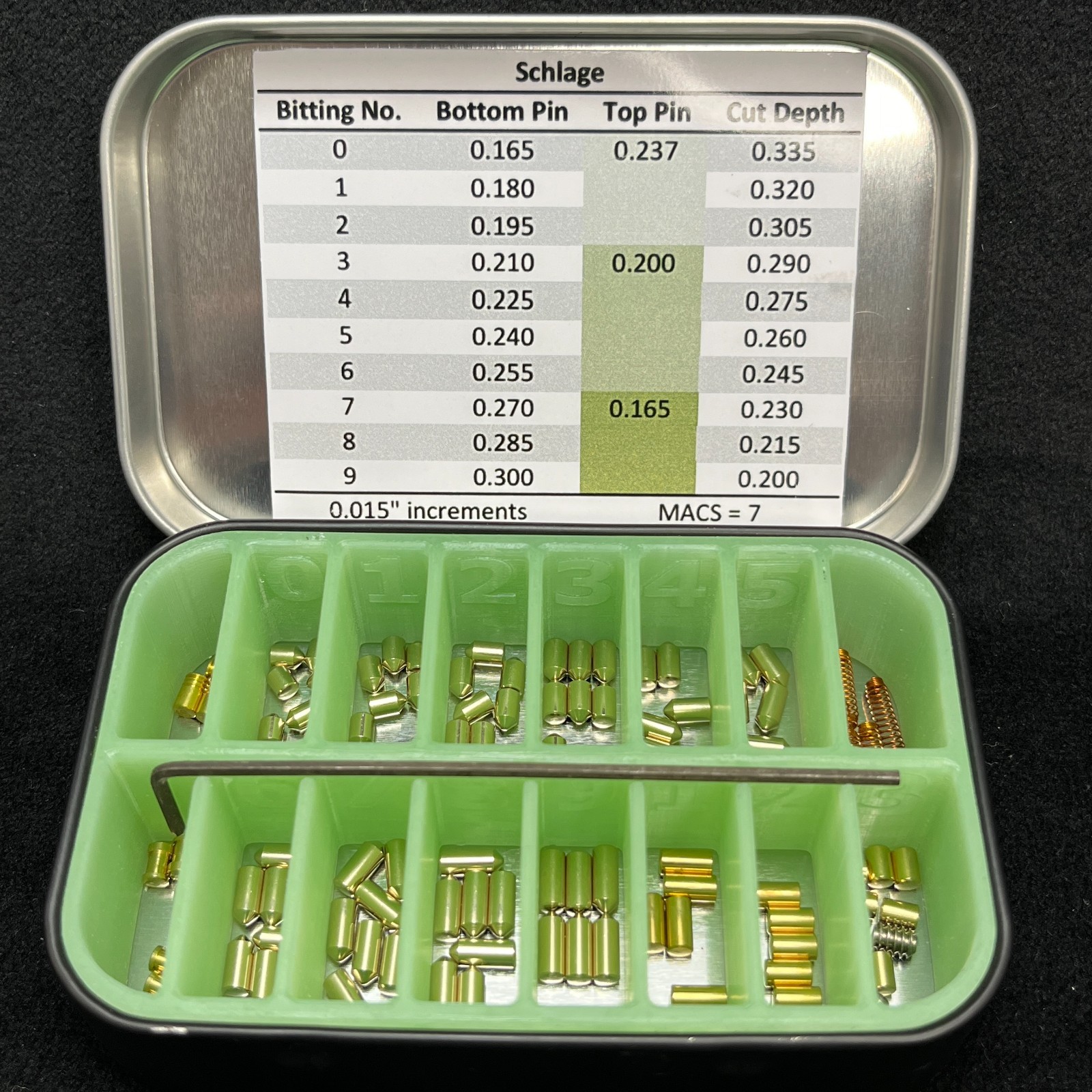 U.S. Locksport Starter Kit
