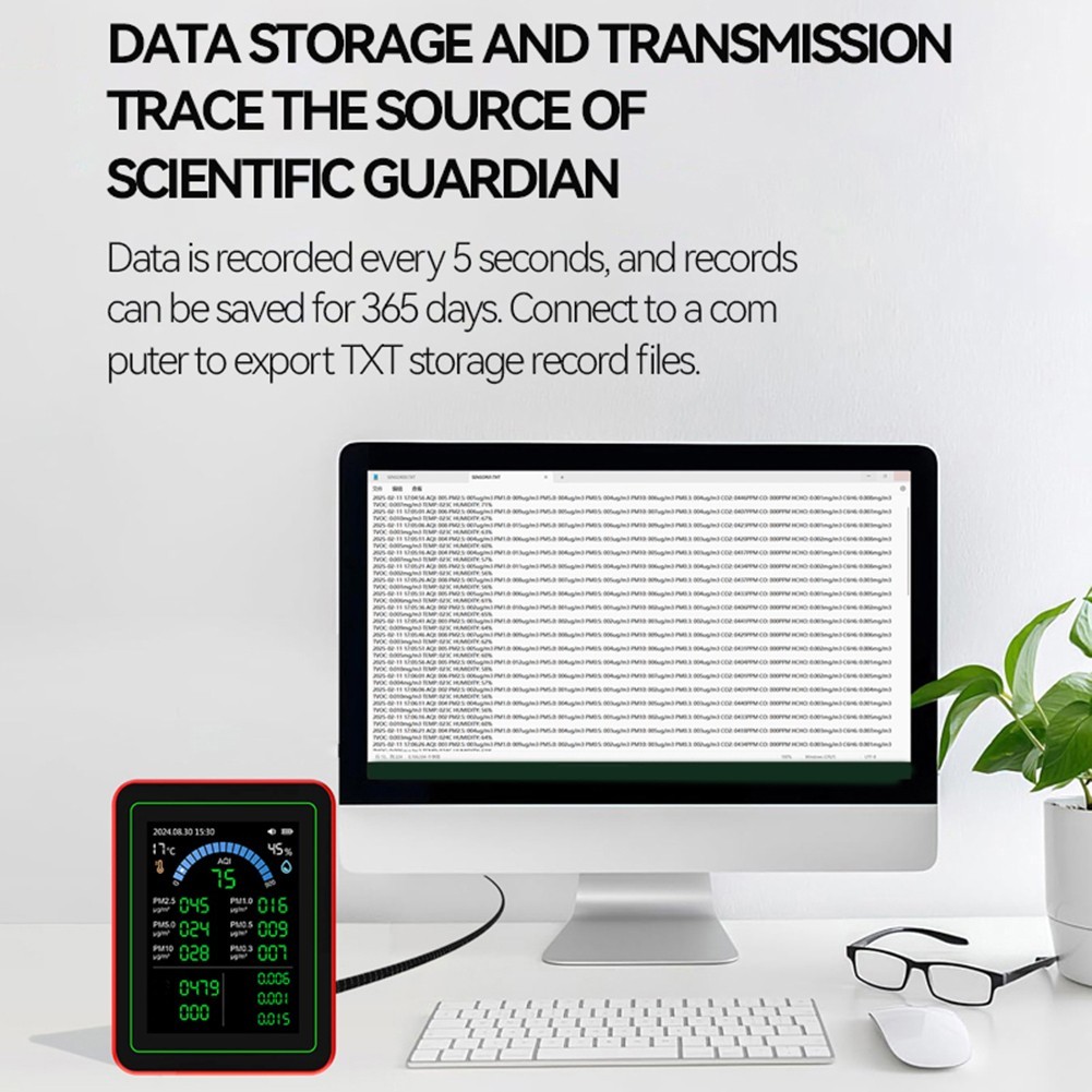 Easily Accessible Indoor Air Quality Monitoring Device for Everyday Use