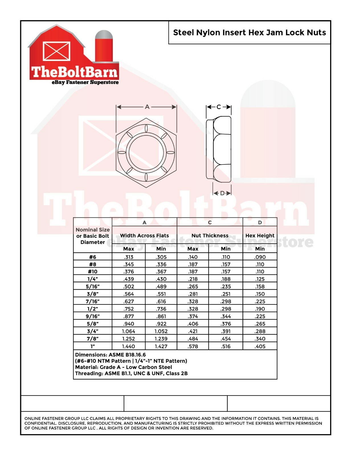 1/4″-28 Grade A Nylon Insert Hex Jam Lock Nuts Zinc FINE Nylok (Pick Quantity)