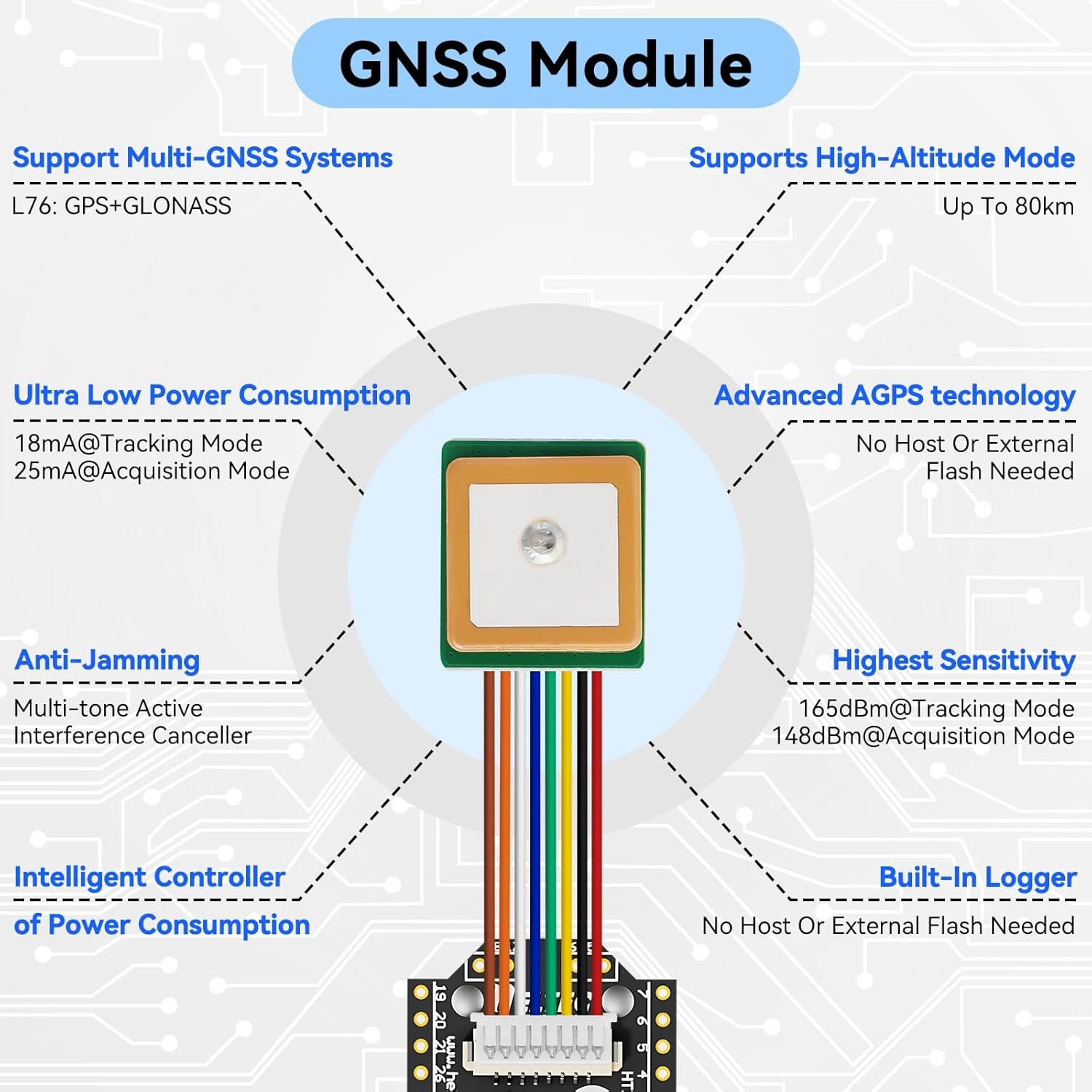 SX1262 LoRa ESP32-S3 V4 915MHz GPS Meshtastic Node WiFi Bluetooth Development