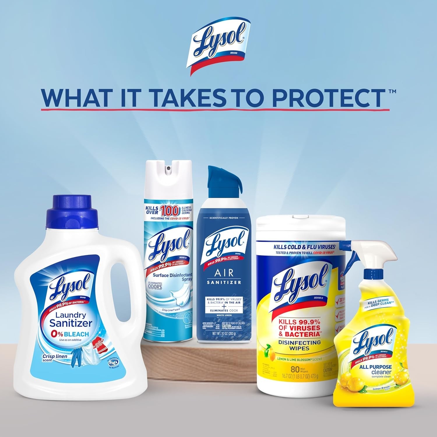 Lysol Disinfecting Wipes 4 Pack | Multi-Surface All-Purpose Cleaner 320 Count