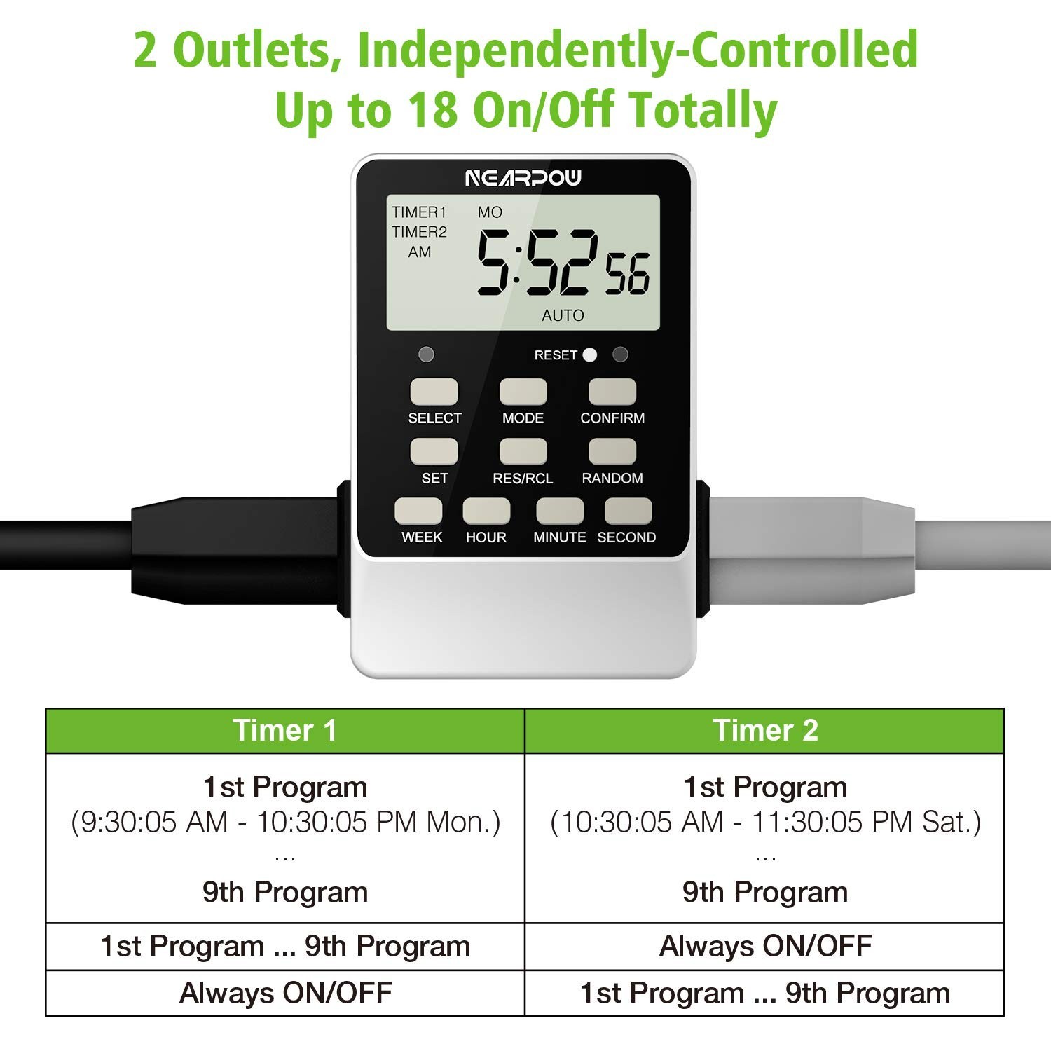 Dual Digital Outlet Timer – 2 Independent Outlets, 18 Programs, Heavy Duty 15A