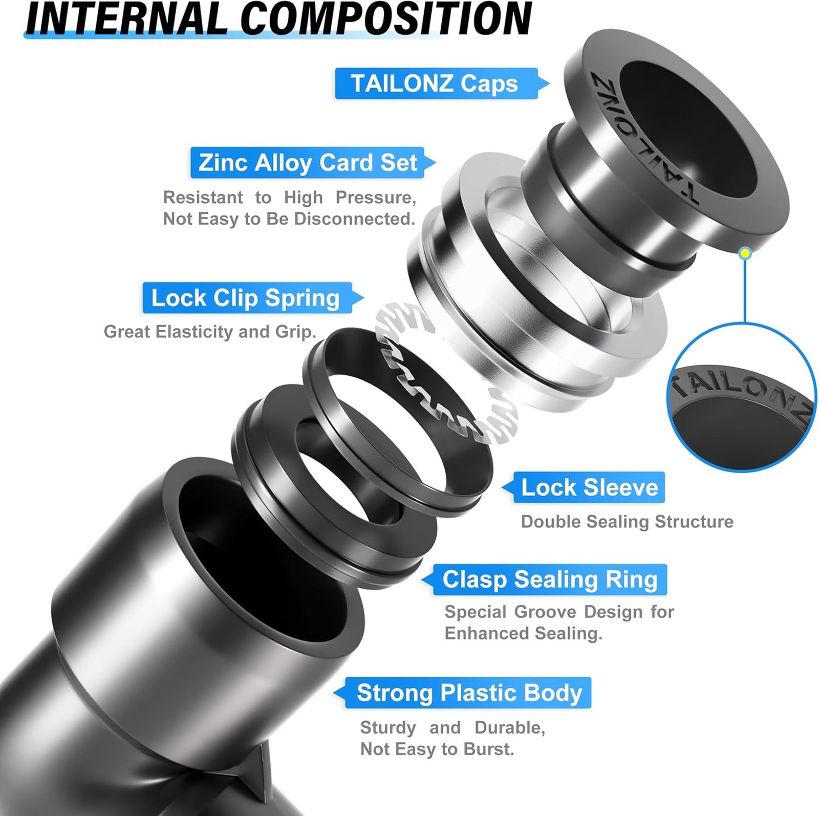Elbow and Straight Push-in Connect Fittings Copper Plastic 1/2 Inch Tube NPT