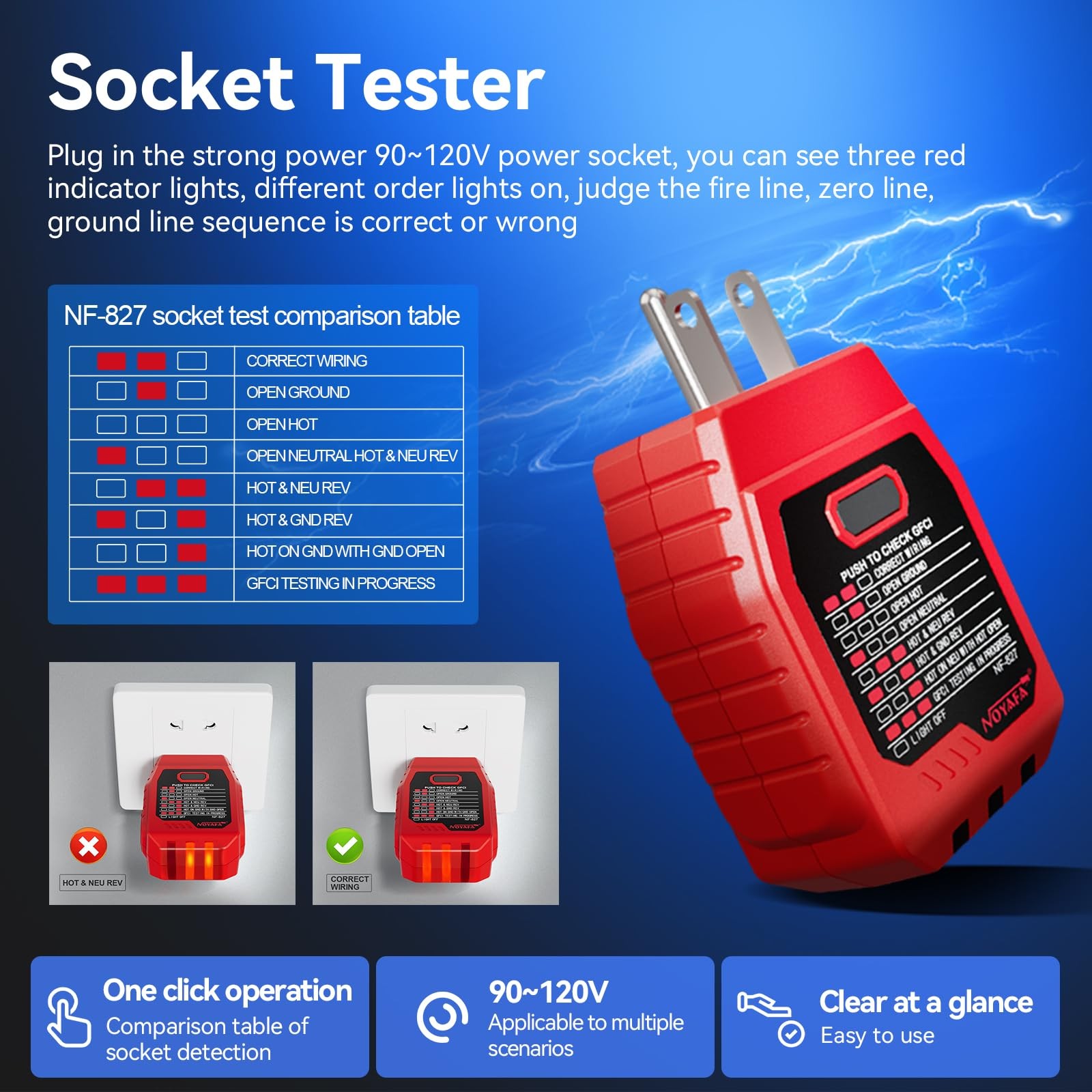 Best NOYAFA NF-827 Circuit Breaker Finder with 3 Accessories &GFCI Outlet Tester