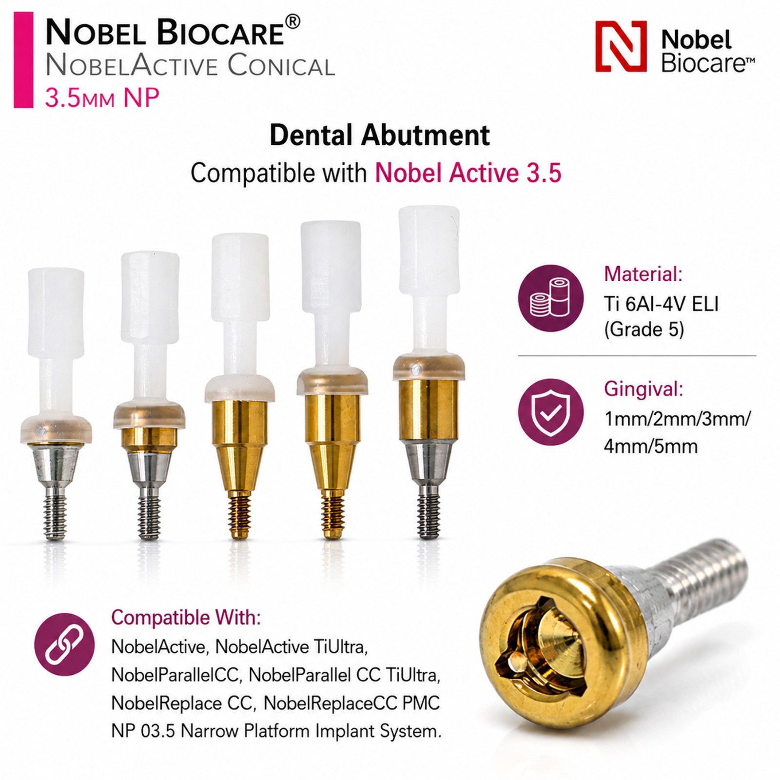 US Locator Accessory For Nobel Dental Core Implant Tool Abutment Cap Replacement