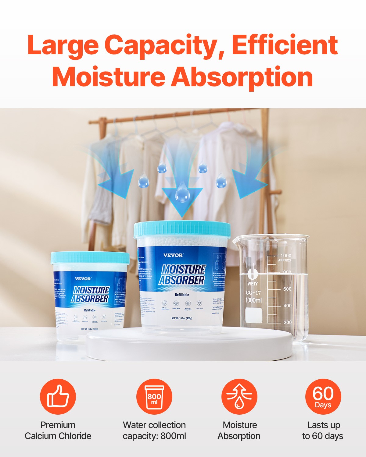 VEVOR Moisture Absorber Bucket 2 Pack 16.2 oz with Visible Effect Fragrance Free
