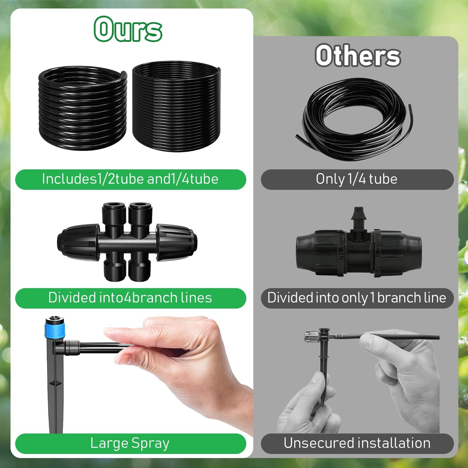 246FT Drip Irrigation System, Automatic Drip Irrigation Kit with 1/2″ Main Tu…