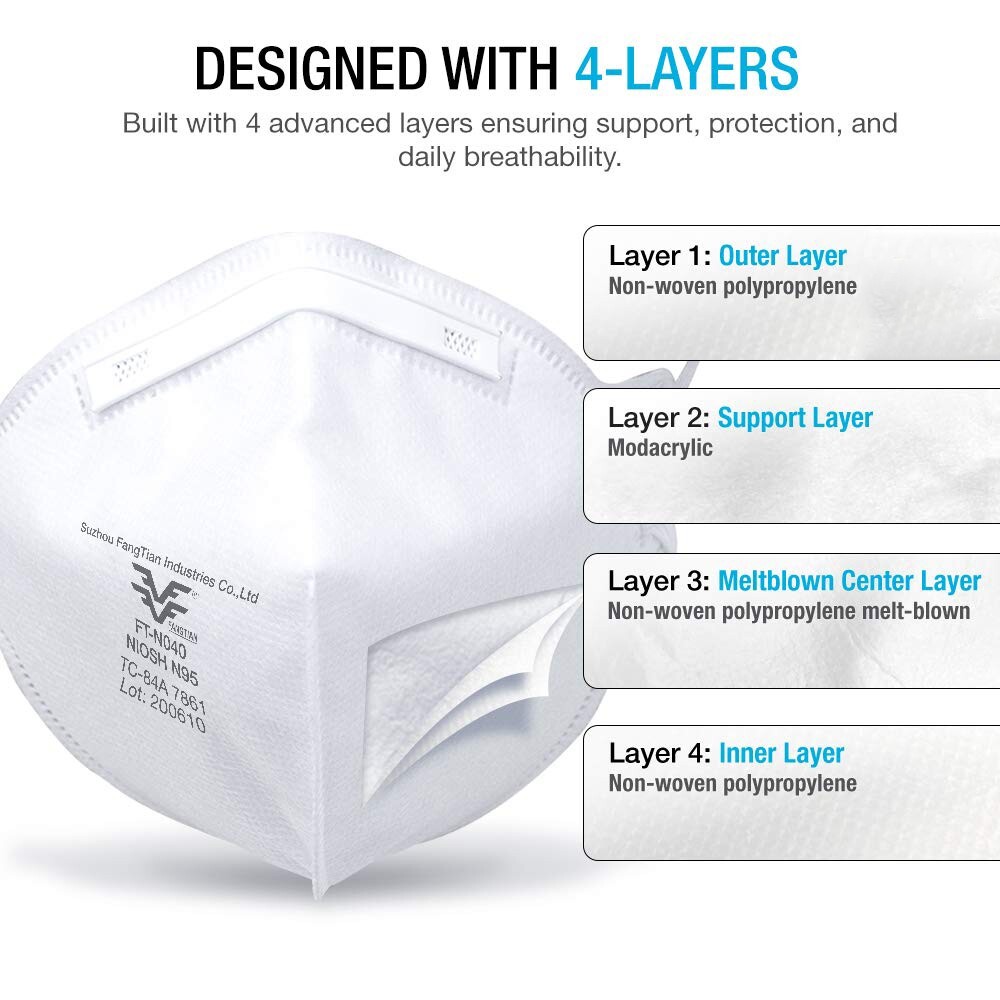 FANGTIAN N95 Face Mask NIOSH Certified Particulate Respirators – 10 Pack,FT-N040