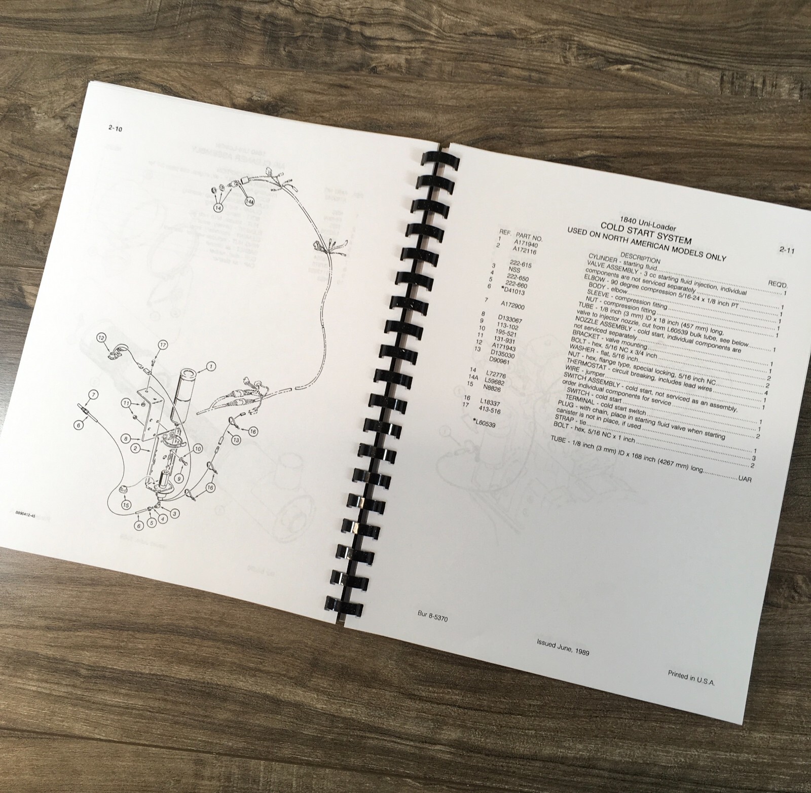 Case 1840 Uni-Loader Skid Steer Service Manual Parts Catalog Shop Book Set Tech