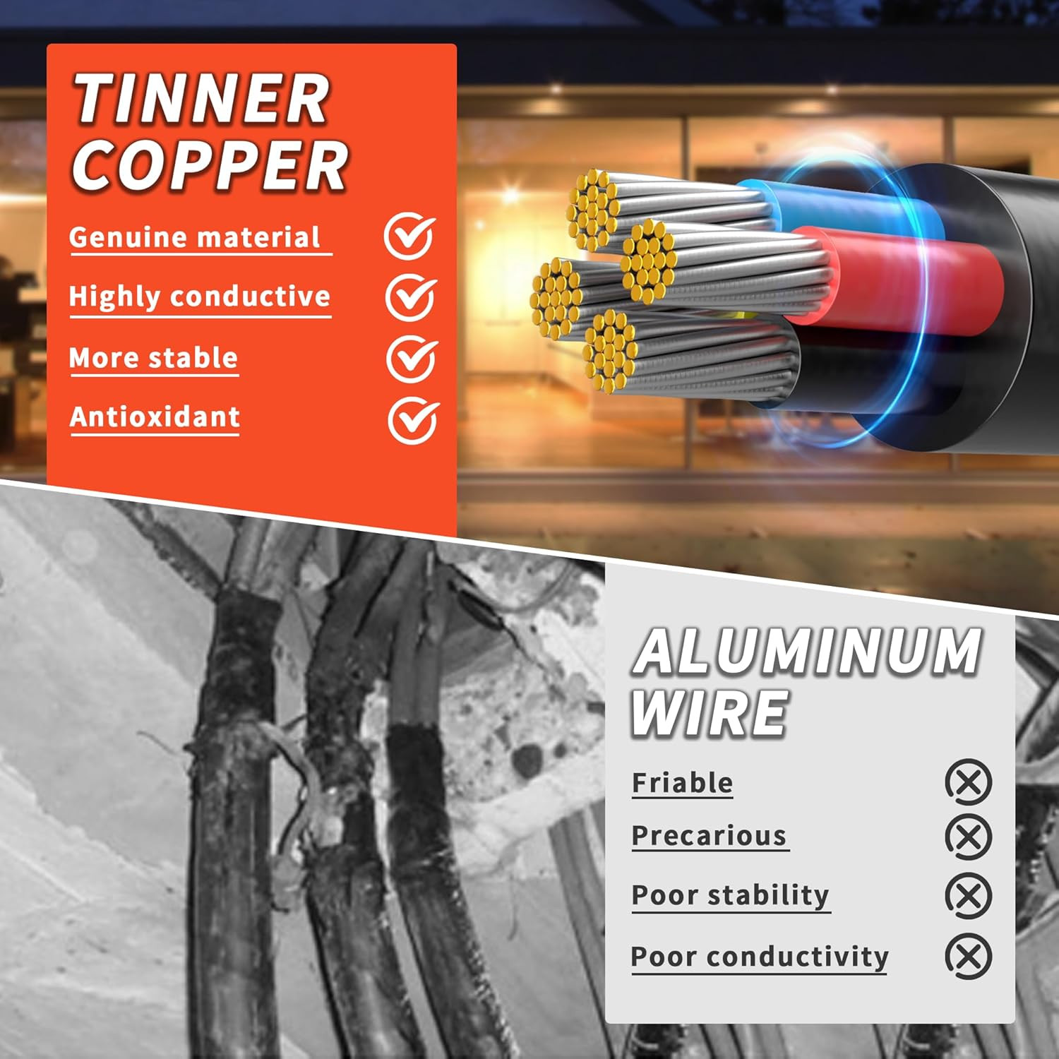 100FT 18 AWG 4 Conductor Wire Tinned Copper PVC Cable 18/4 12V