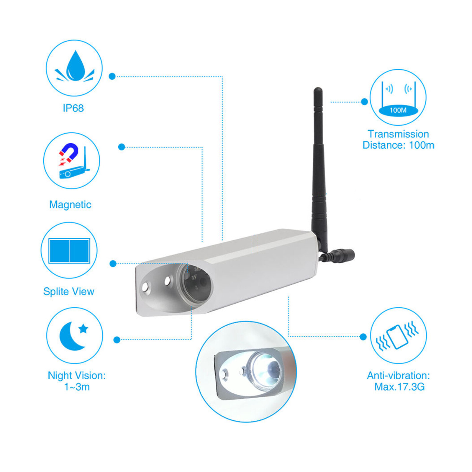 Digital Wireless 7″ Split Monitor + Magnetic Camera For Forklift Front View