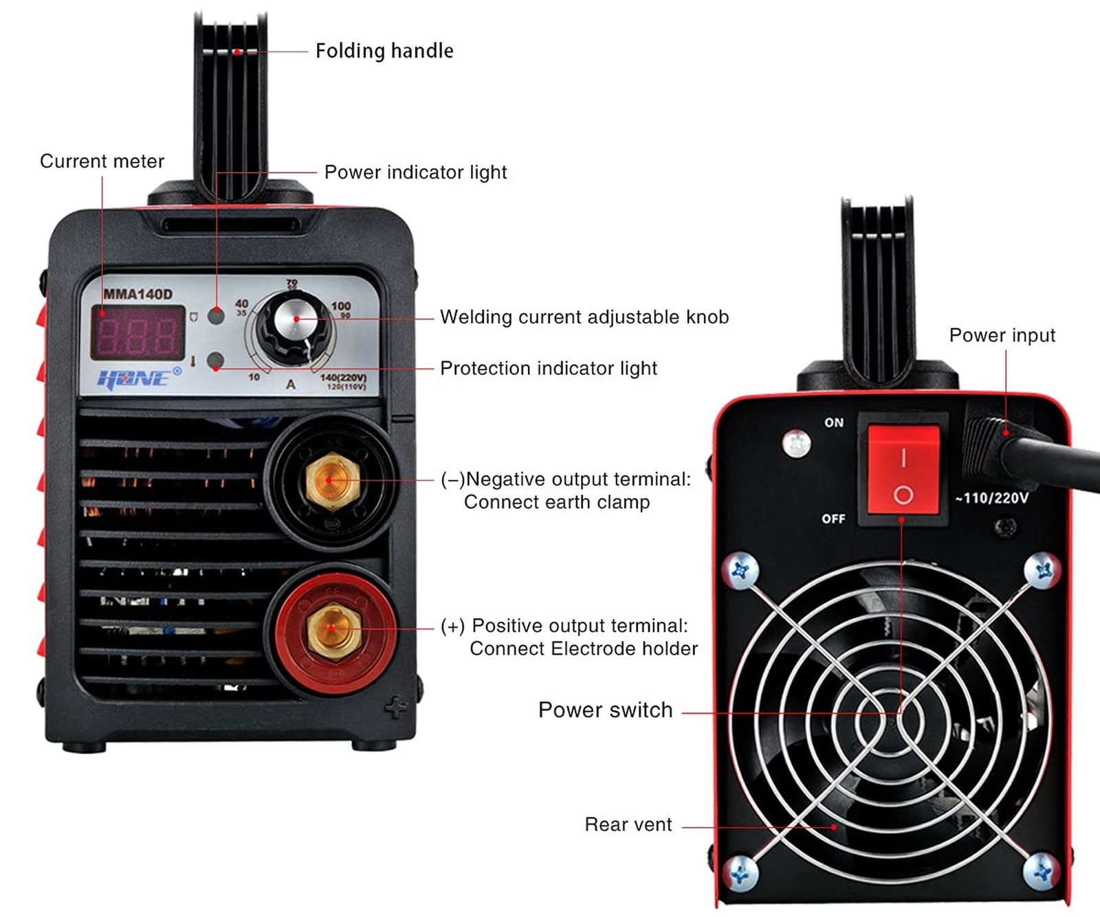 HONE ARC Welder 110V/220V, Actual 140Amp Stick Welder, Digital IGBT Inverter …