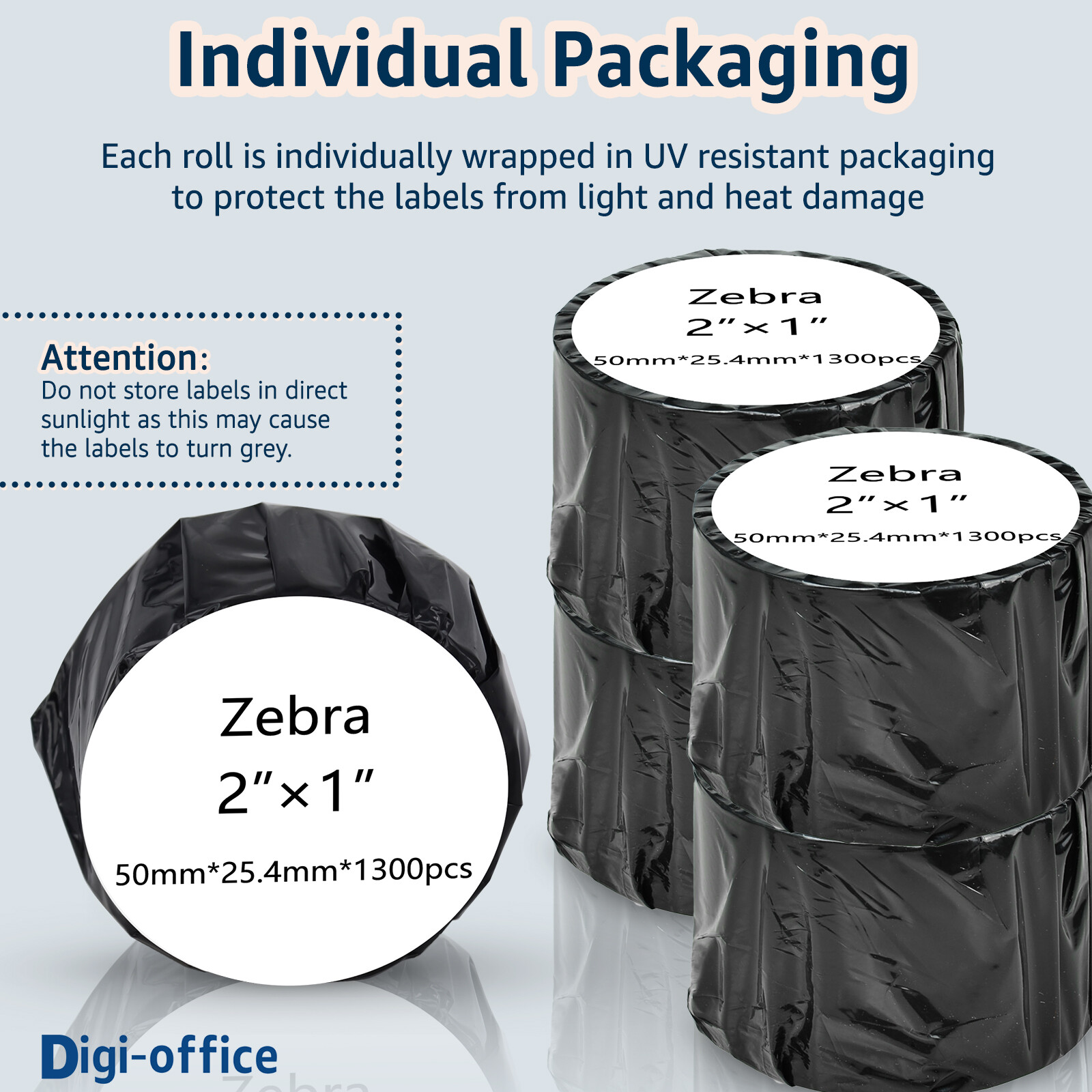 1300 Direct Thermal Labels for Zebra LP 2824 LP 2844 GX420T Eltron ZP450 2×1