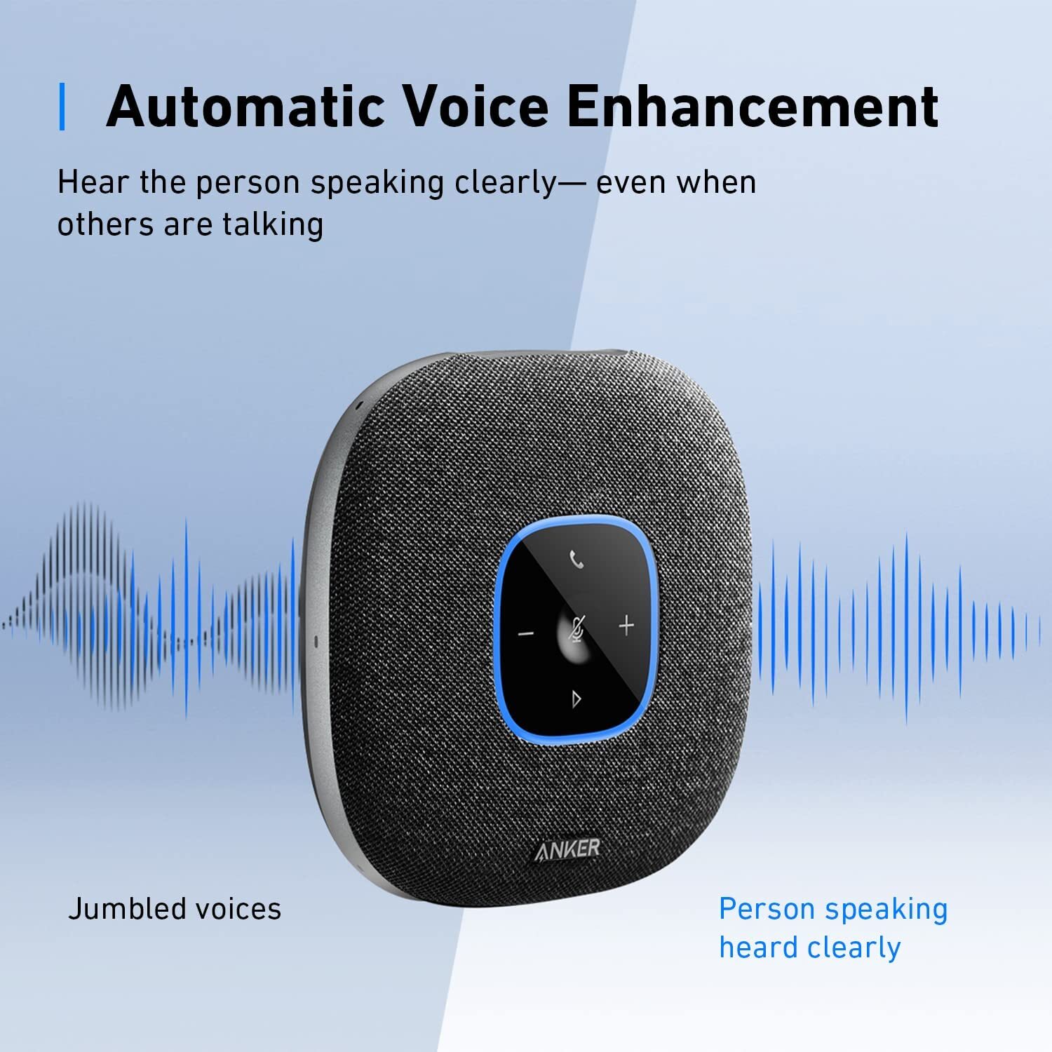 Anker PowerConf S3 Bluetooth Speakerphone Conference Speaker for Meeting |Refurb