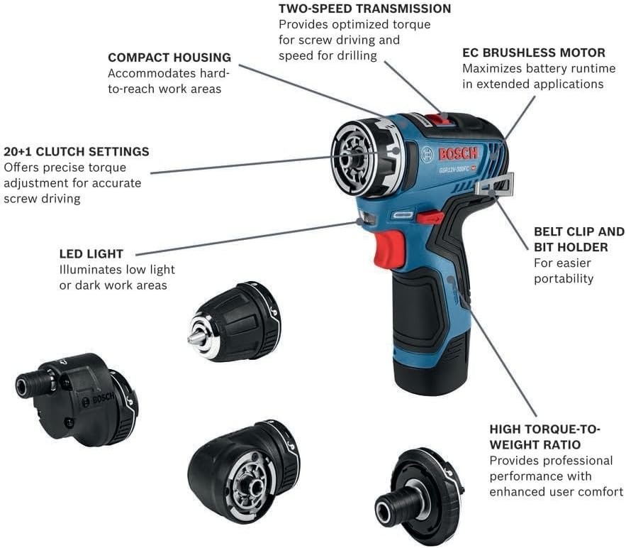Bosch Flexiclick GSR12V-300FCB22 12V Brushless 5-in-1 Drill/Driver Kit – New