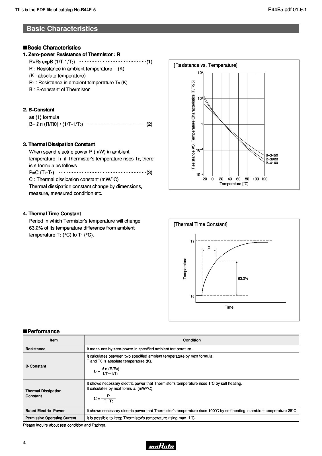 Murata Thermistor – 100 kohm @ 25 C – NTC – B Constant – NTSA0WF104F – Small
