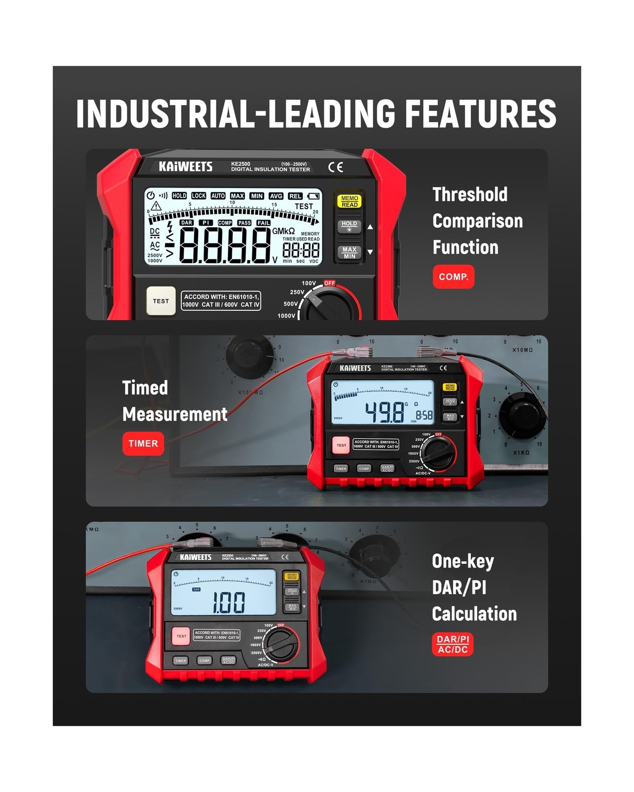 KAIWEETS Insulation Resistance Tester, Up to 200GΩ, Pro Megohmmeter, 5 Rang