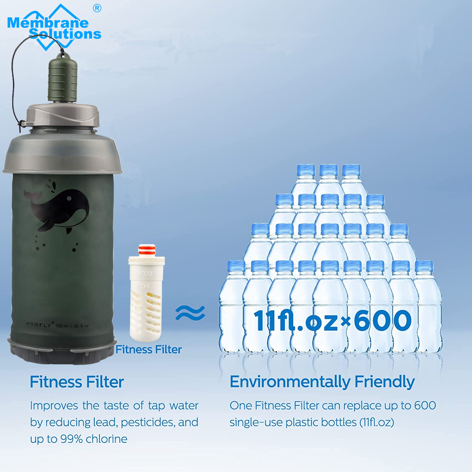 750ml Water Bottle w/Filter Straw Emergency Collapsible Silicone Water Bottle