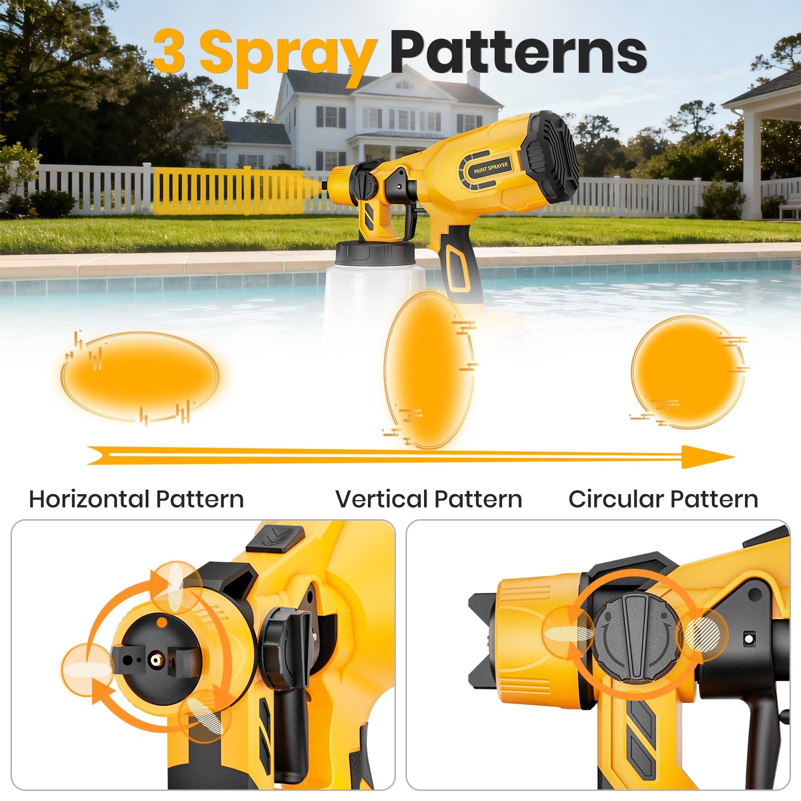 Luderignite Cordless Paint Sprayer 2 Batteries 650W Hvlp 21V Battery Powered