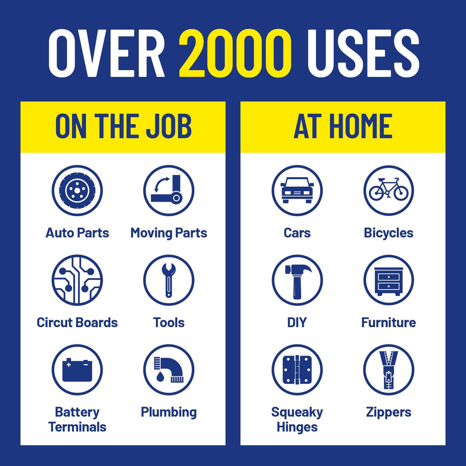 WD-40 Original Formula Multi Use 12 OZ Smart Straw 6 Pack Sprays