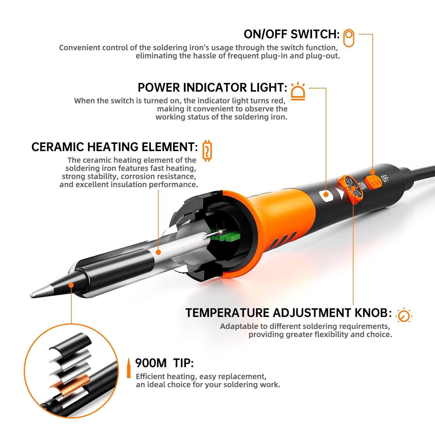 60W Adjustable Temperature Soldering Iron Kit – 9-in-1 With 5 Tips, Orange