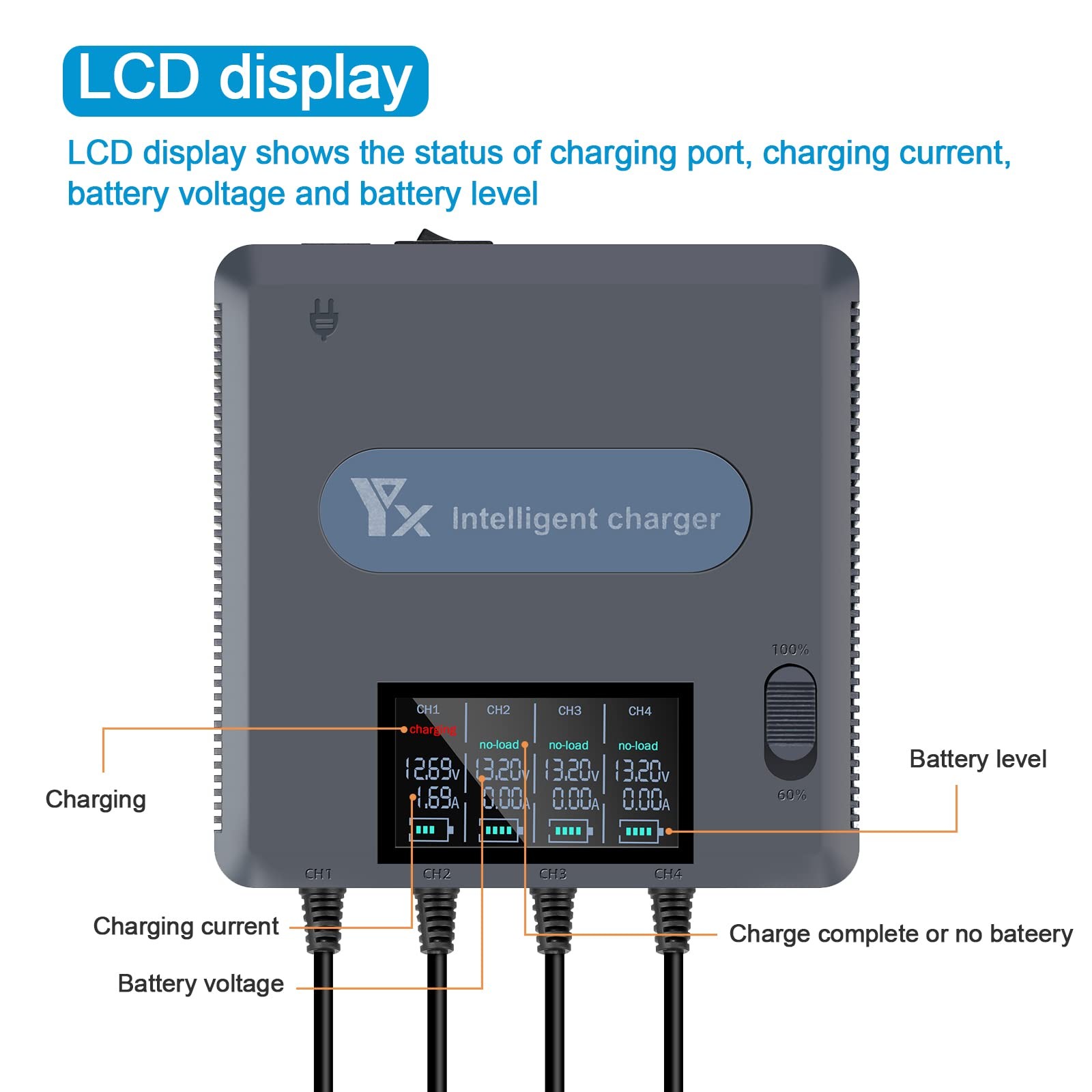 Hanatora Lcd Display Battery Charger For Dji Air 2Smavic Air 2 Drone And Remote