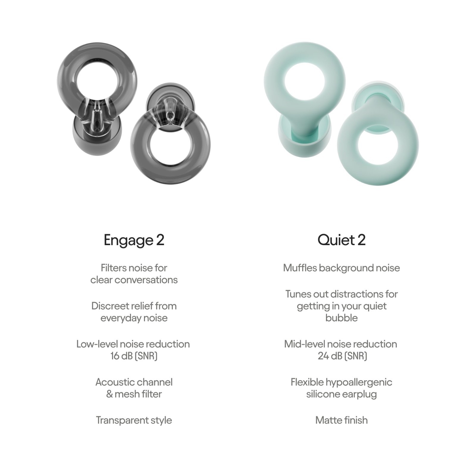 Reusable Ear Plugs 2-Pack | Noise Reduction 16 dB/24 dB | Sleep, Focus, Socializ
