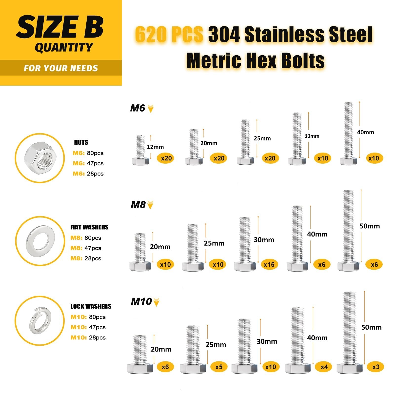 1240PCS Stainless Steel Hex Bolt Kit – SAE & Metric Assortment with Washers, Nut