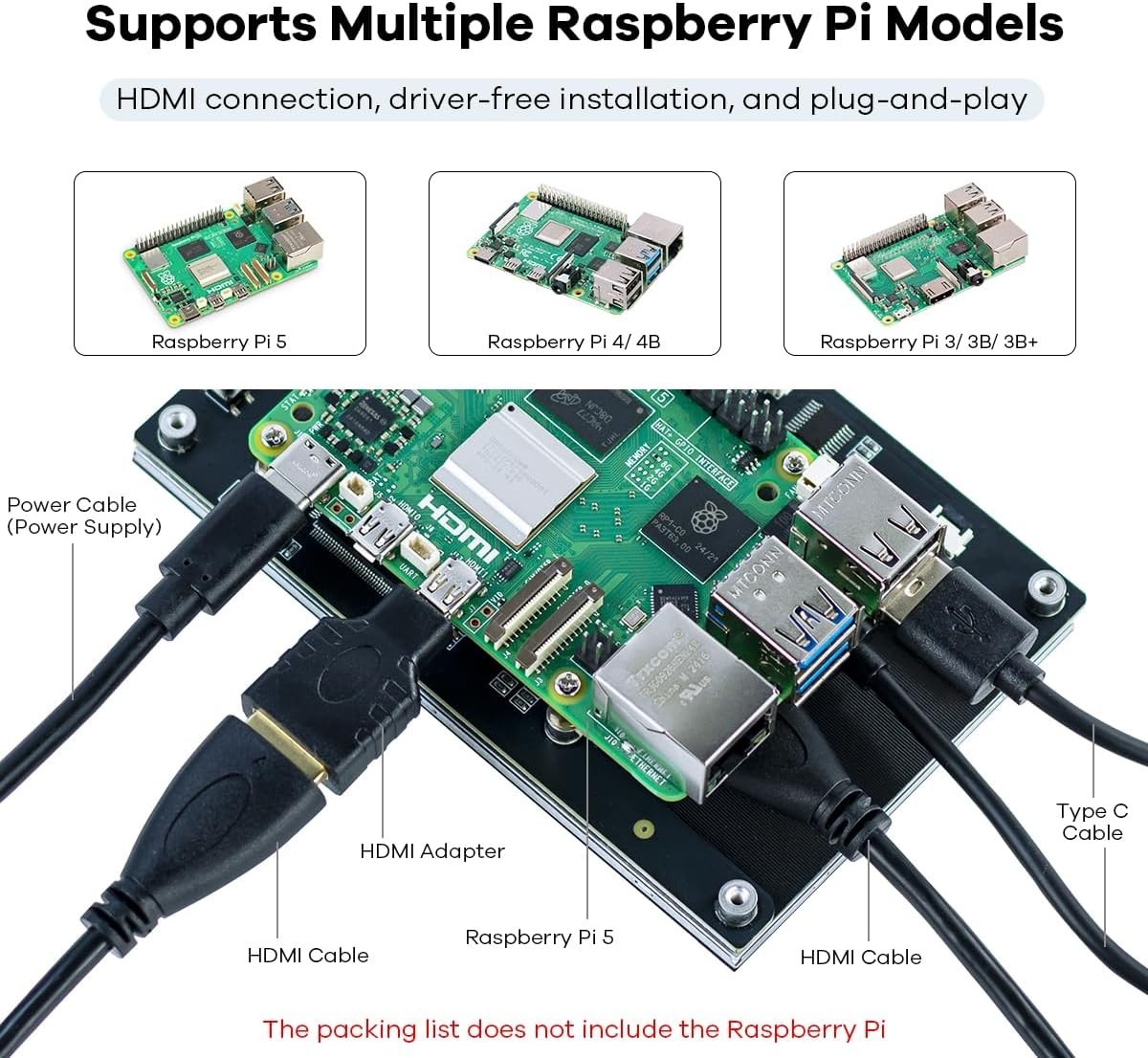 High-Definition 5-Inch HDMI Touchscreen with IPS Display for Gaming & DIY