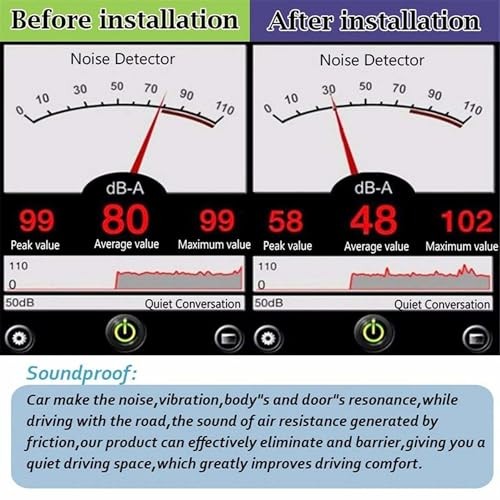 120×48 Sound Deadener Insulation Mat Kit, 5mm Closed Cell XPE Foam