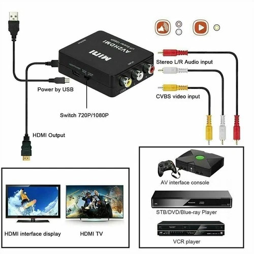 RCA AV to HDMI HD Converter Composite CVBS Video Adapter For TV/PC/DVD/PS3/ STB