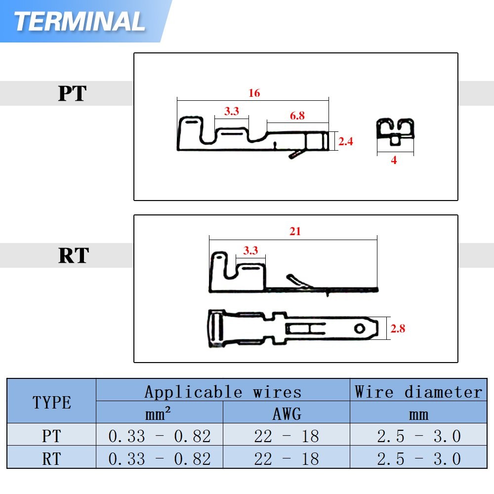 Glarks 580Pcs 2.8Mm Pitch 2 3 4 6 9 Pin Wire Connectors Housing Termin