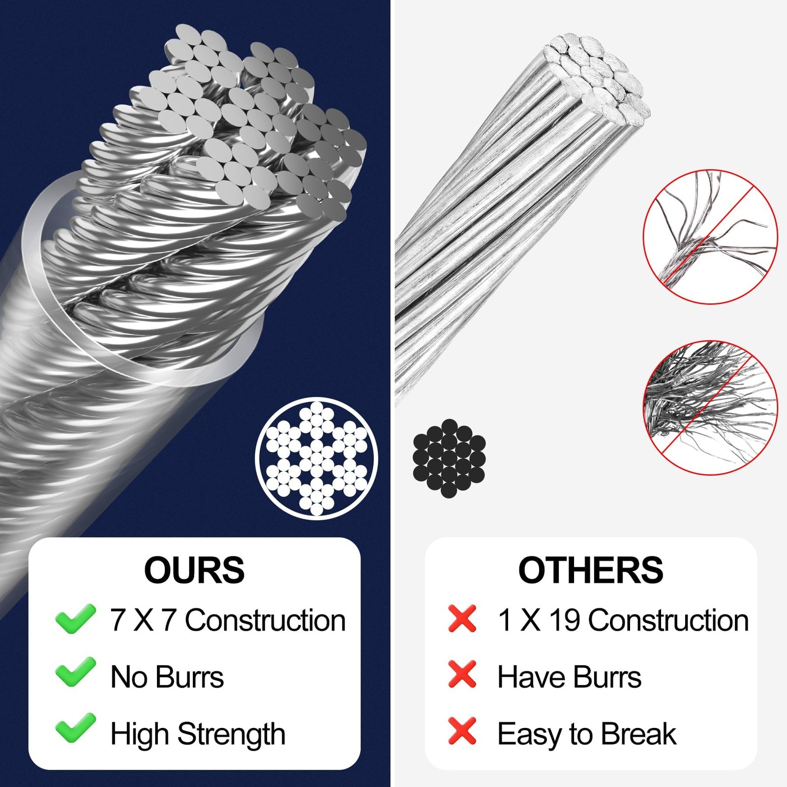 100 FT 1/8 Inch Stainless Steel Wire Rope Kit M5 Turnbuckles 7×7 String Light