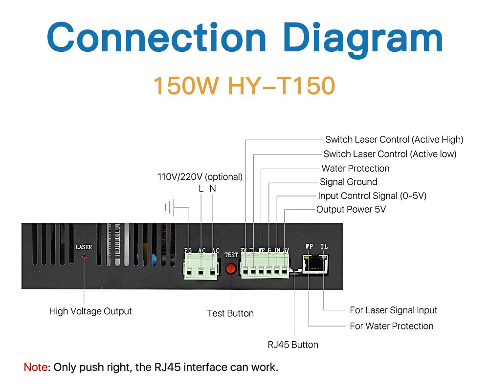 150W HY-T150 CO2 Laser Power Supply For CO2 Laser Engraving Cutting Machine