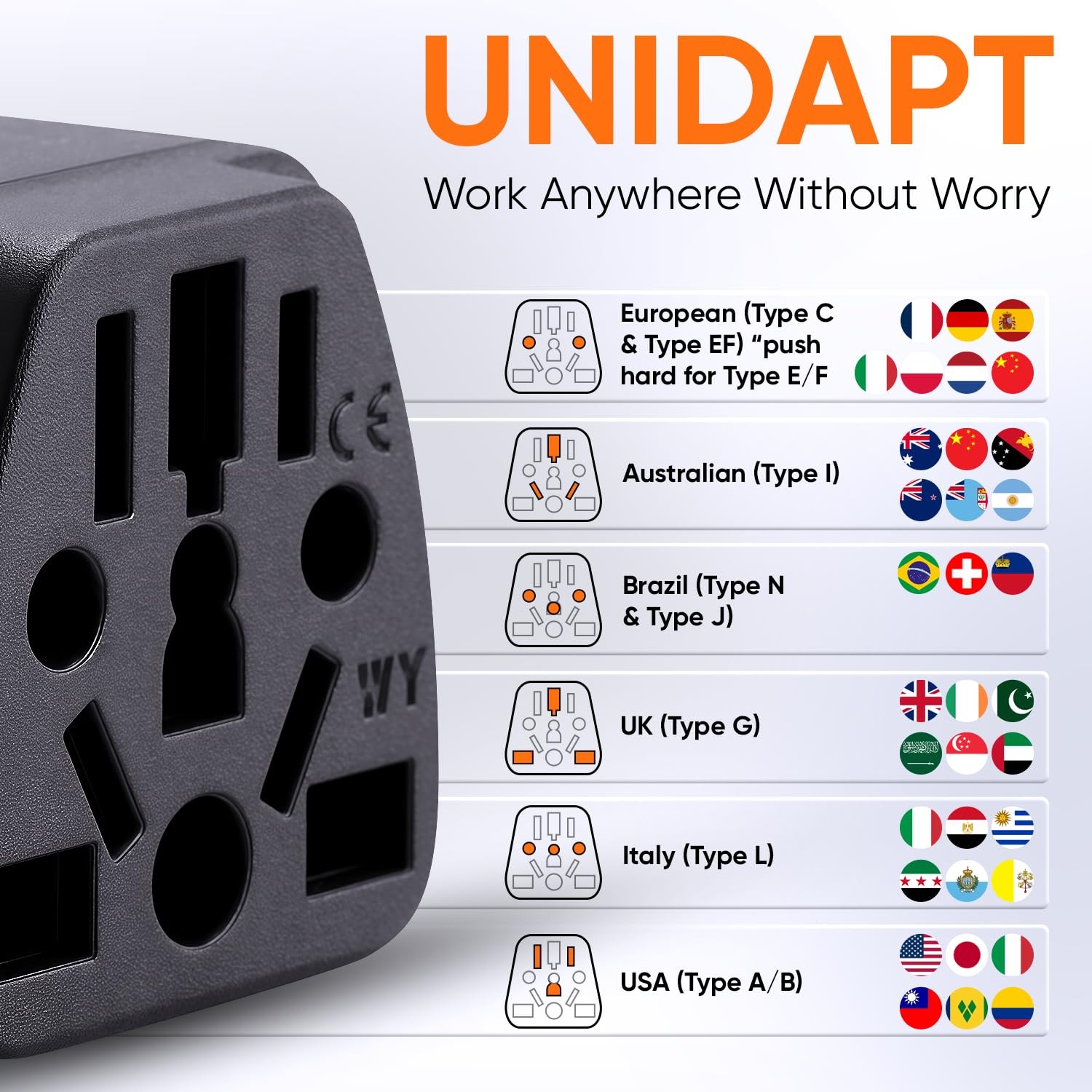 US Travel Plug Adapter for Europe UK Australia China to USA Type B Black L