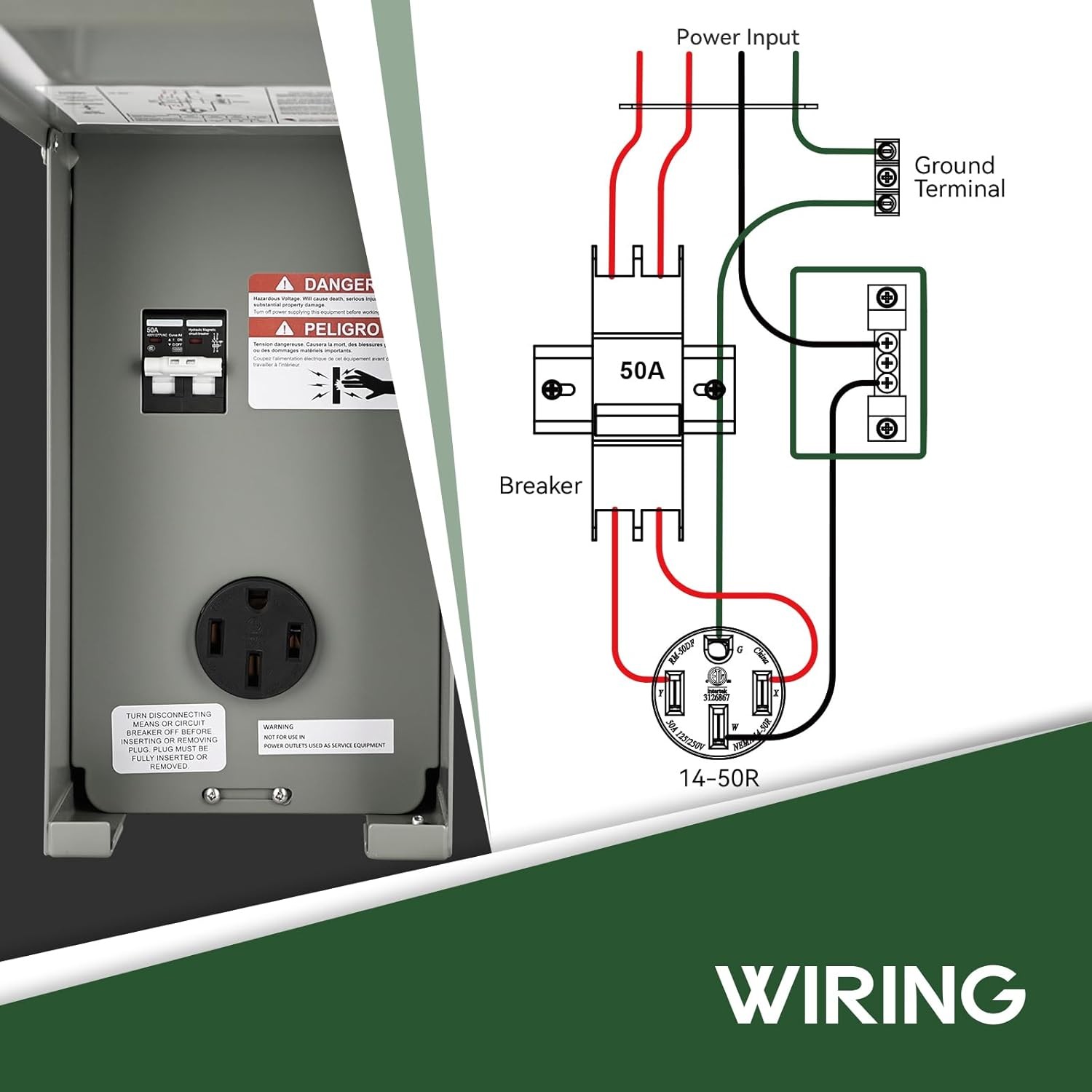 50 Amp RV Power Outlet Box with Breaker ETL Listed Waterproof Enclosure
