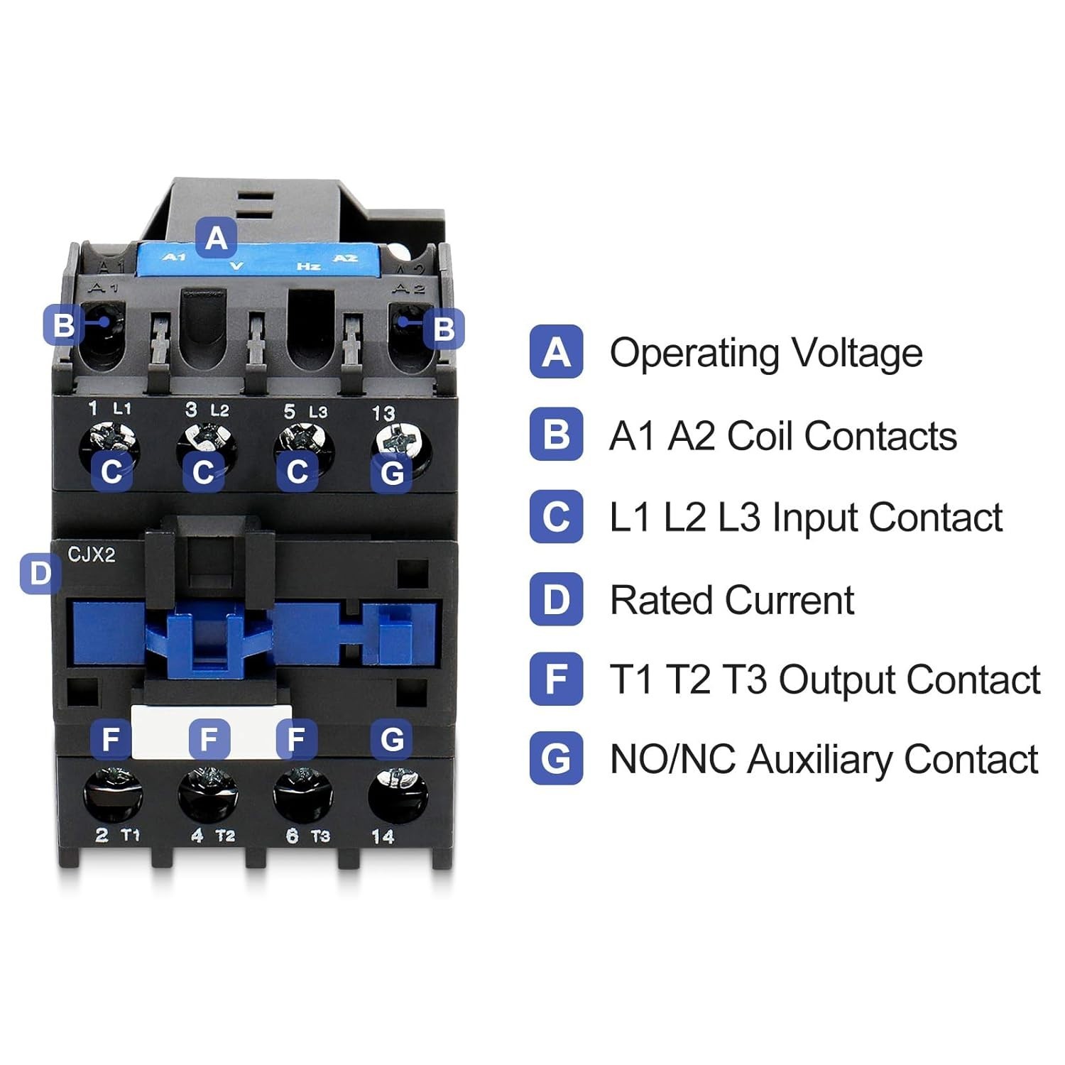 Versatile 3-Pole AC Contactor 110V 50/60Hz for Motor Starters & Control Panels