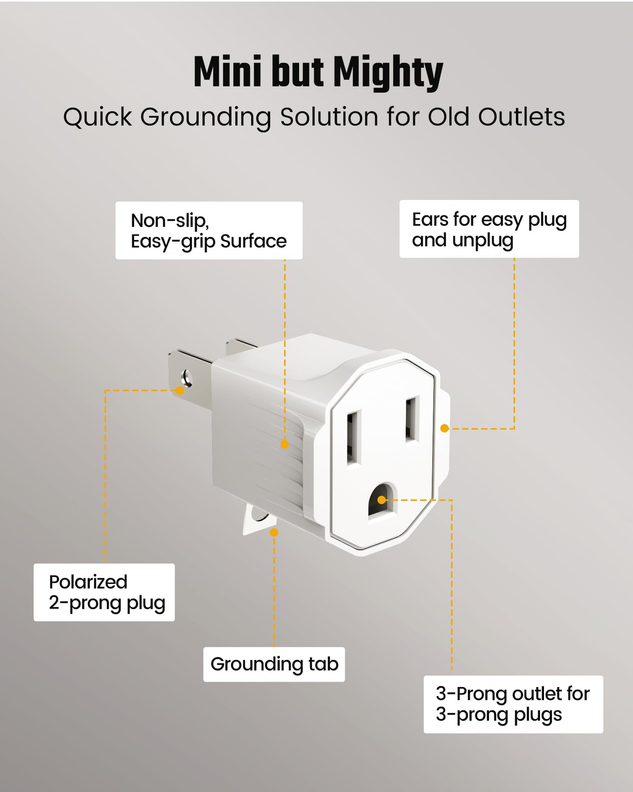 2 Prong to 3 Prong Outlet Adapter, SUPERDANNY ETL Listed 3-2 Prong Adapter,