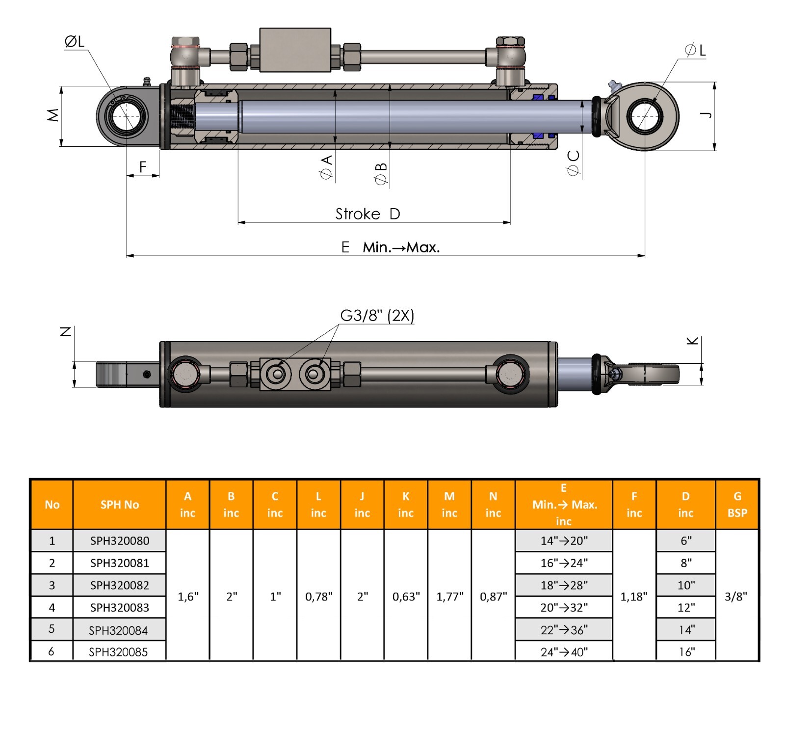 New Hydraulic Top Link Cat. 1-1 with Locking Block Inc.2 Hoses(Length Selectable